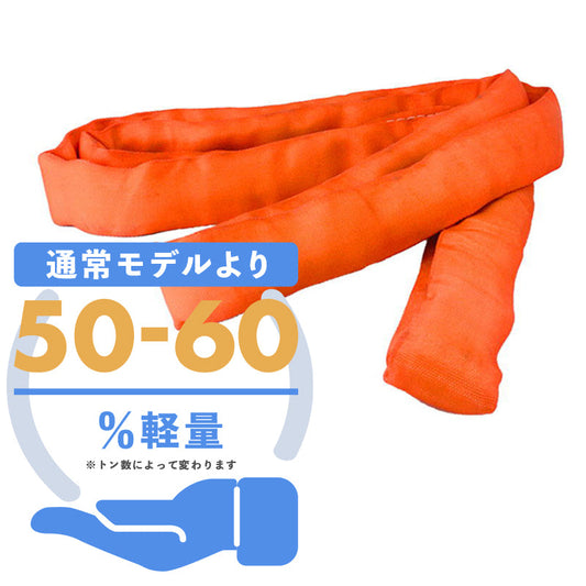 軽量 ラウンドスリング 20t (受注生産品)