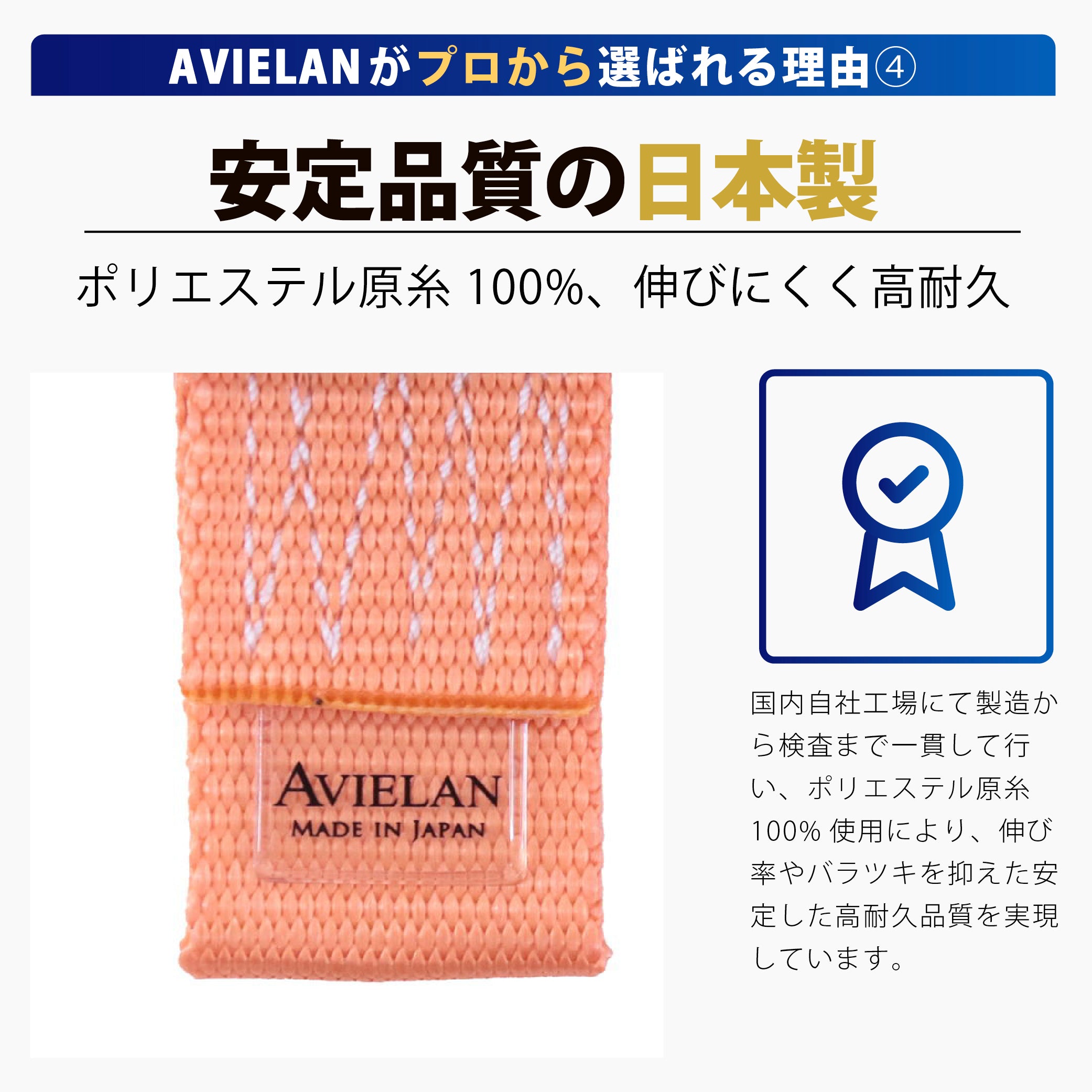 ラッシングベルト35mm幅 エンドレスタイプ 【アウトレット